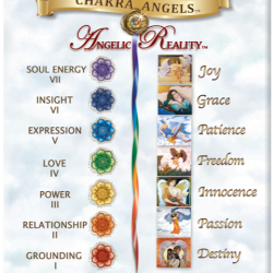 Angelic Reality’s Diane Givens NDE Salon: “Why I painted Seven Chakra Angels”